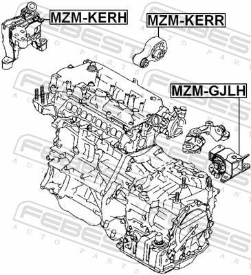 Support moteur (Silent bloc moteur) FEBEST MZM-KERH