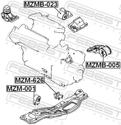 Support moteur (Silent bloc moteur) FEBEST ref. MZMB-005