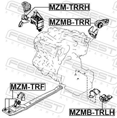 Suporte do motor FEBEST MZMB-TRR