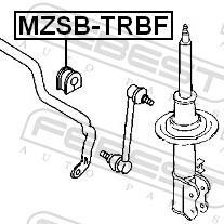 Suspension, stabilisateur FEBEST ref. MZSB-TRBF
