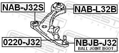 Suspensão, braço oscilante FEBEST ref. NAB-L32B