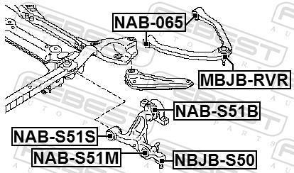 Silent bloc de suspension FEBEST NAB-S51M