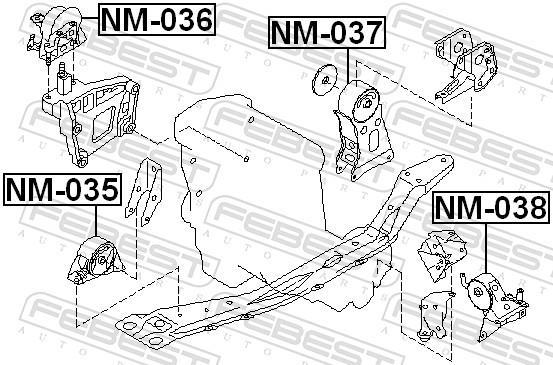 Support moteur (Silent bloc moteur) FEBEST NM-036