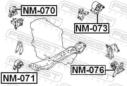 Support moteur (Silent bloc moteur) FEBEST NM-076