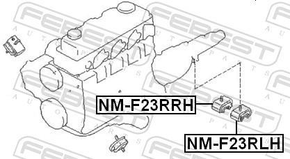 Support moteur (Silent bloc moteur) FEBEST ref. NM-F23RRH