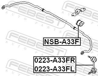 Rolamento de barra estabilizadora FEBEST ref. NSB-A33F