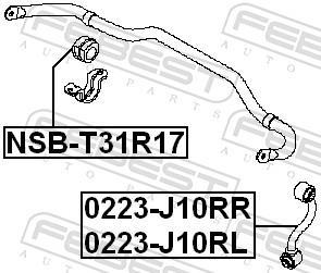 Suspension, stabilisateur FEBEST ref. NSB-T31R17