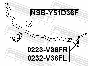 Suspension, stabilisateur FEBEST ref. NSB-Y51D36F