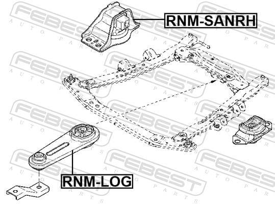 Support moteur (Silent bloc moteur) FEBEST ref. RNM-SANRH