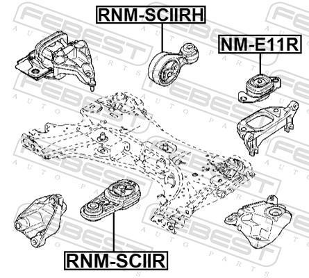 Support moteur (Silent bloc moteur) FEBEST ref. RNM-SCIIRH