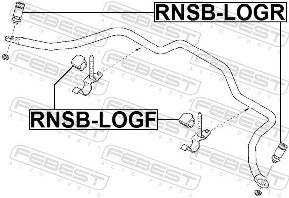 Suspension, stabilisateur FEBEST ref. RNSB-LOGR