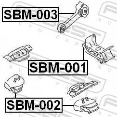 Support moteur (Silent bloc moteur) FEBEST ref. SBM-001