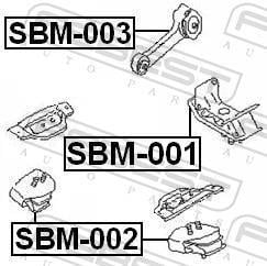 Support moteur (Silent bloc moteur) FEBEST ref. SBM-002