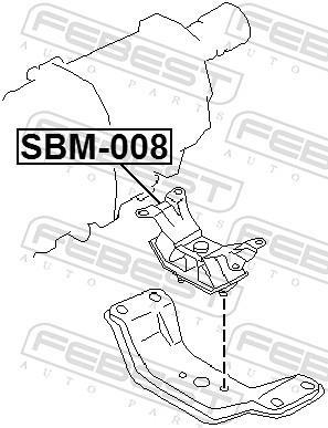 Support moteur (Silent bloc moteur) FEBEST SBM-008