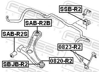Suspension, stabilisateur FEBEST ref. SSB-R2