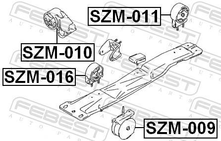 Support moteur (Silent bloc moteur) FEBEST ref. SZM-011
