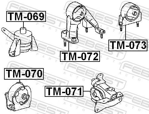 Support moteur (Silent bloc moteur) FEBEST ref. TM-069