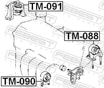 Support moteur (Silent bloc moteur) FEBEST TM-091