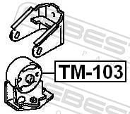 Support moteur (Silent bloc moteur) FEBEST ref. TM-103