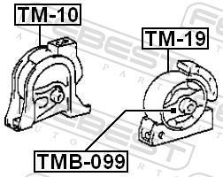 Support moteur (Silent bloc moteur) FEBEST ref. TM-10