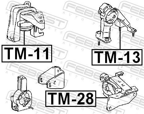 Support moteur (Silent bloc moteur) FEBEST ref. TM-28
