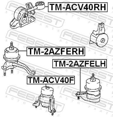 Support moteur (Silent bloc moteur) FEBEST ref. TM-2AZFELH