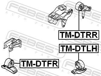 Support moteur (Silent bloc moteur) FEBEST ref. TM-DTRR