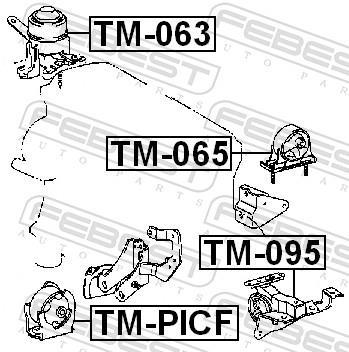 Support moteur (Silent bloc moteur) FEBEST ref. TM-PICF
