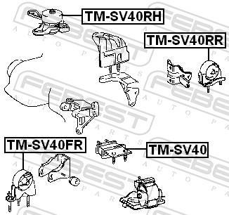Suporte do motor FEBEST ref. TM-SV40RR