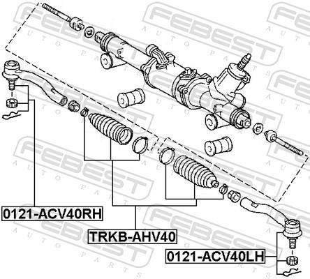 Joint-soufflet, direction (Soufflet de cremaillere) FEBEST ref. TRKB-AHV40