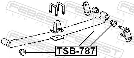 Braçadeira, mola de lâminas FEBEST ref. TSB-787
