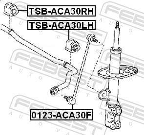 Suspension, stabilisateur FEBEST TSB-ACA30LH