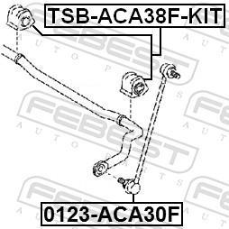 Suspension, stabilisateur FEBEST ref. TSB-ACA38F-KIT