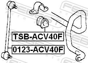 Rolamento de barra estabilizadora FEBEST ref. TSB-ACV40F