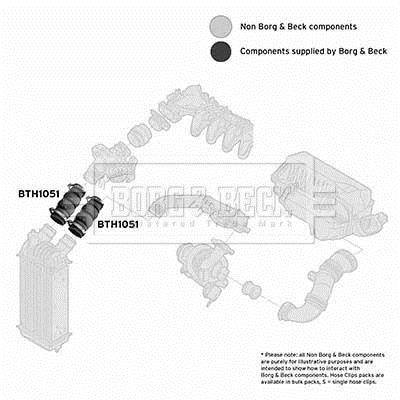 Durite de turbocompresseur (Durite de turbo) BORG & BECK BTH1051