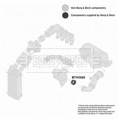 Durite de turbocompresseur (Durite de turbo) BORG & BECK BTH1060