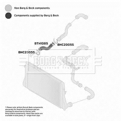 Durite de turbocompresseur (Durite de turbo) BORG & BECK BTH1085