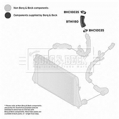Durite de turbocompresseur (Durite de turbo) BORG & BECK ref. BTH1180