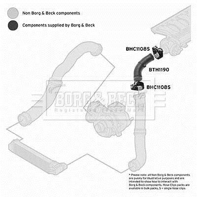 Durite de turbocompresseur (Durite de turbo) BORG & BECK BTH1190