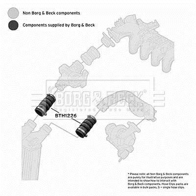 Durite de turbocompresseur (Durite de turbo) BORG & BECK ref. BTH1226