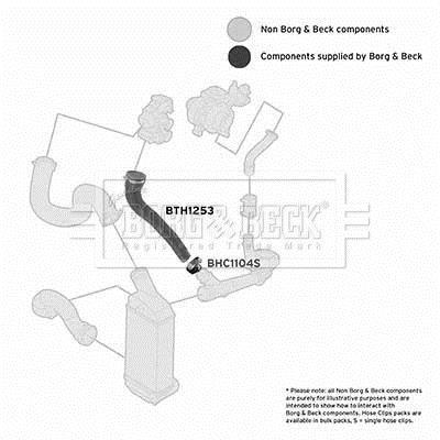 Durite de turbocompresseur (Durite de turbo) BORG & BECK ref. BTH1253