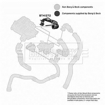 Durite de turbocompresseur (Durite de turbo) BORG & BECK ref. BTH1272