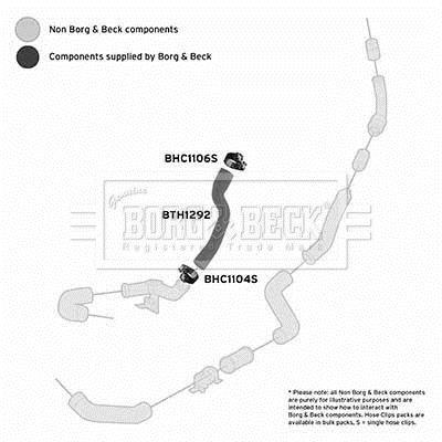 Durite de turbocompresseur (Durite de turbo) BORG & BECK ref. BTH1292