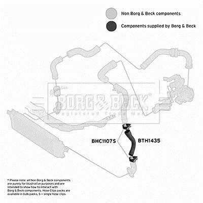 Durite de turbocompresseur (Durite de turbo) BORG & BECK ref. BTH1435