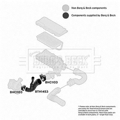 Durite de turbocompresseur (Durite de turbo) BORG & BECK BTH1453