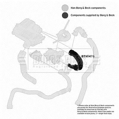Durite de turbocompresseur (Durite de turbo) BORG & BECK BTH1476