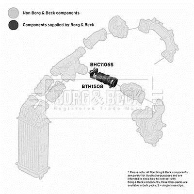 Durite de turbocompresseur (Durite de turbo) BORG & BECK ref. BTH1508