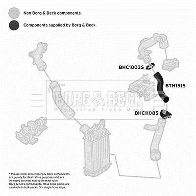 Durite de turbocompresseur (Durite de turbo) BORG & BECK ref. BTH1515