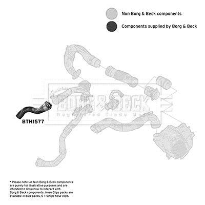 Manguito de turbocompresor BORG & BECK ref. BTH1577