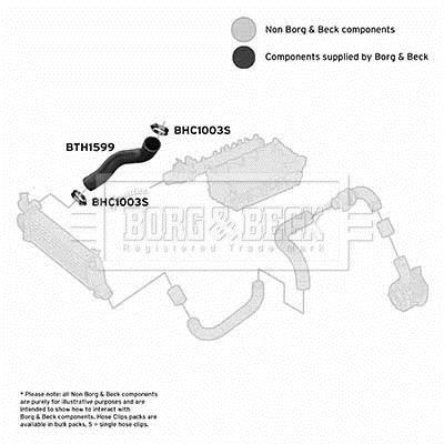 Durite de turbocompresseur (Durite de turbo) BORG & BECK ref. BTH1599